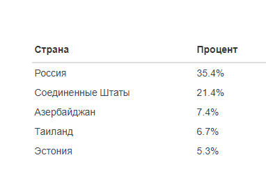 YmEx3odT0Y96Rr.png YmEx3odT0Y96Rr.png