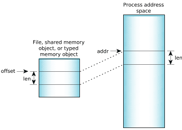 D8635991-114E-4E9B-AE03-FAE946E81740.png D8635991-114E-4E9B-AE03-FAE946E81740.png
