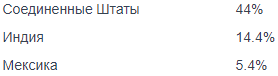 73219U.png