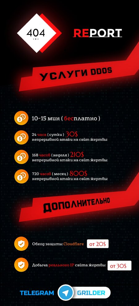 grilder-ddos-spam-2009.jpg