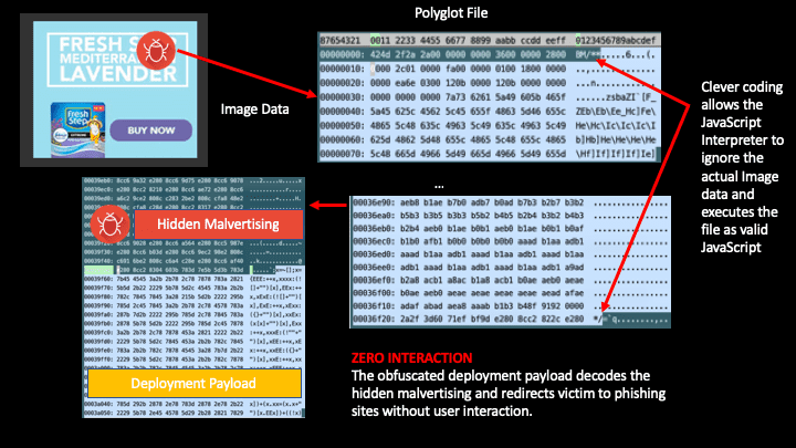 DEVCON-Polyglot+image+2-1-2019.png DEVCON-Polyglot+image+2-1-2019.png