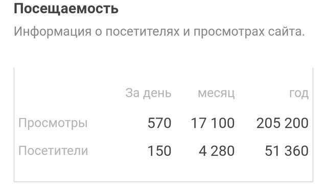 Screenshot-20200507-164851-Chrome.jpg Screenshot-20200507-164851-Chrome.jpg