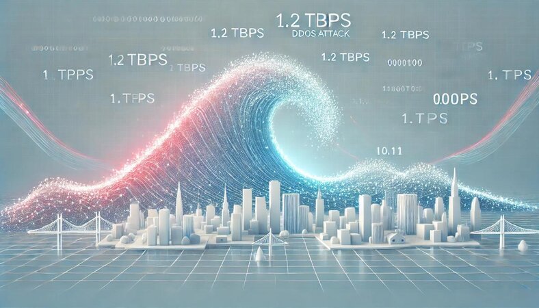 ddos2.jpg ddos2.jpg